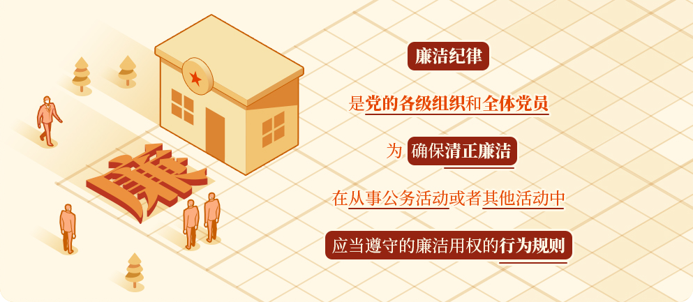 黨紀(jì)學(xué)習(xí)教育?丨廉潔紀(jì)律是什么，違反廉潔紀(jì)律的行為有哪些？