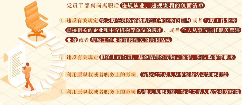 黨紀學習教育?丨黨員干部離崗離職后違規(guī)從業(yè)、違規(guī)謀利的處分規(guī)定